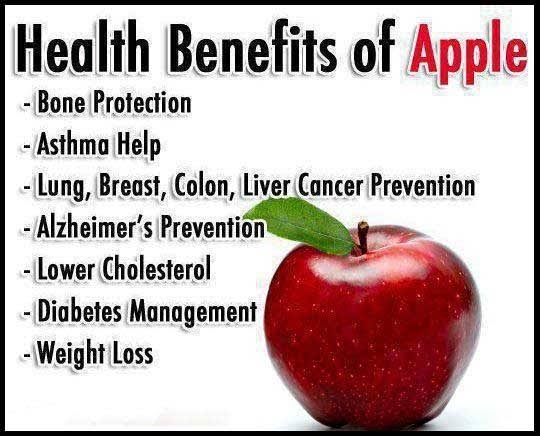 Health Benefits Of&nbsp;Apple